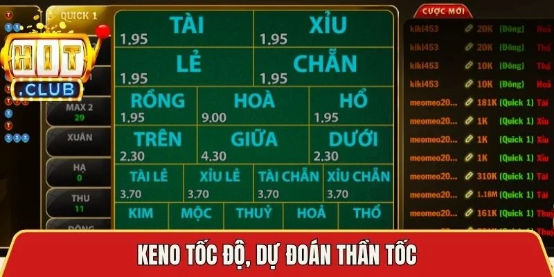 Keno tốc độ, dự đoán thần tốc